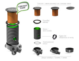 колодец сборный дренажный